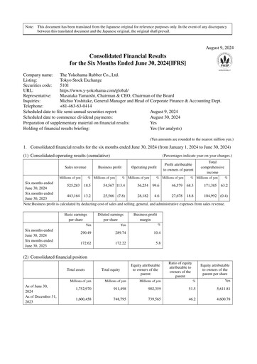 Thumbnail The Yokohama Rubber Company Half-year Report 2024-h1