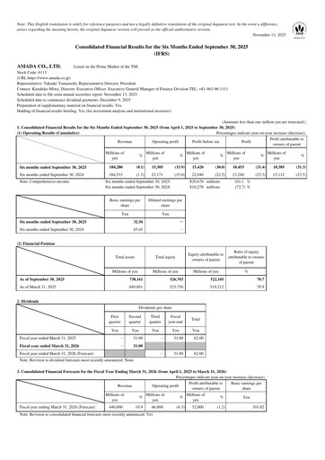 Thumbnail Amada Co., Ltd. Half-year Report 2026-h1