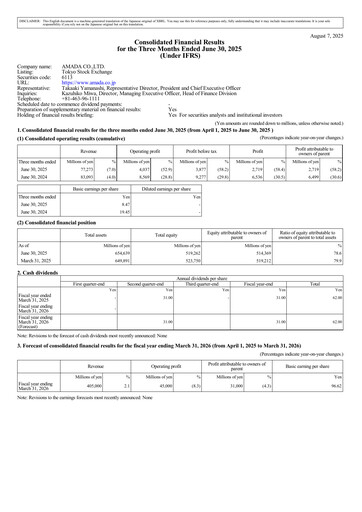 Vorschaubild Amada Co., Ltd. Quartalsbericht 2025-q1