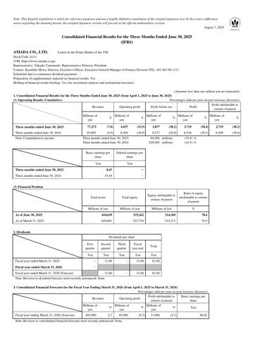 Thumbnail Amada Co., Ltd. Quarterly Report 2026-q1