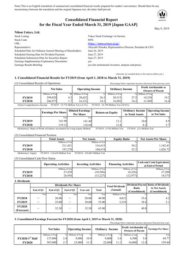 Thumbnail BIPROGY Financial Statement fy2019
