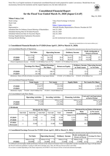 Thumbnail BIPROGY Financial Statement fy2020