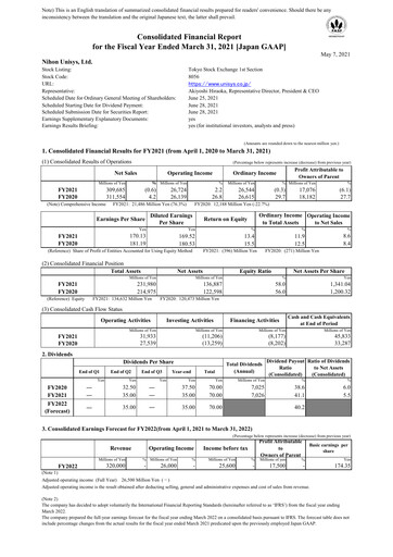 Thumbnail BIPROGY Financial Statement fy2021