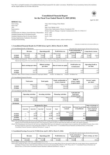 Thumbnail BIPROGY Financial Statement fy2025