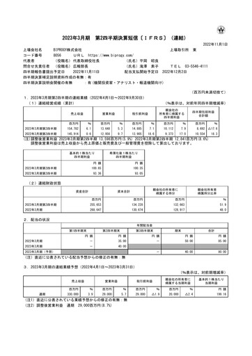 Thumbnail BIPROGY Quarterly Report 2023-q2