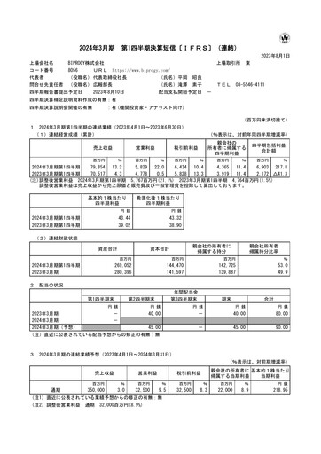 Thumbnail BIPROGY Quarterly Report 2024-q1