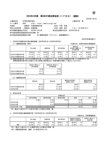 Thumbnail BIPROGY Quarterly Report 2024-q2
