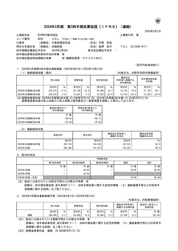 Thumbnail BIPROGY Quarterly Report 2024-q3