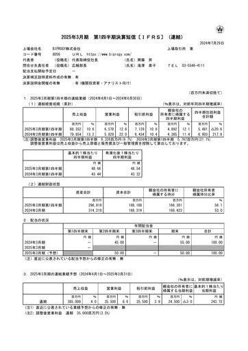 Thumbnail BIPROGY Quarterly Report 2025-q1