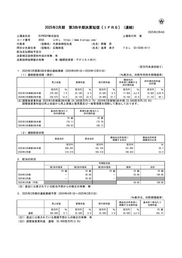 Thumbnail BIPROGY Quarterly Report 2025-q3