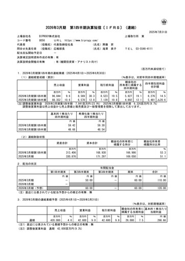 Thumbnail BIPROGY Quarterly Report 2026-q1