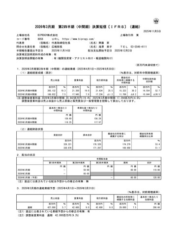 Thumbnail BIPROGY Quarterly Report 2026-q2