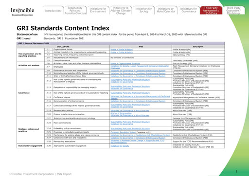 Thumbnail Invincible Investment Corporation ESG Report 2024-2025