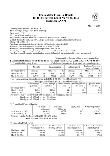 Thumbnail Sundrug Financial Statement fy2023
