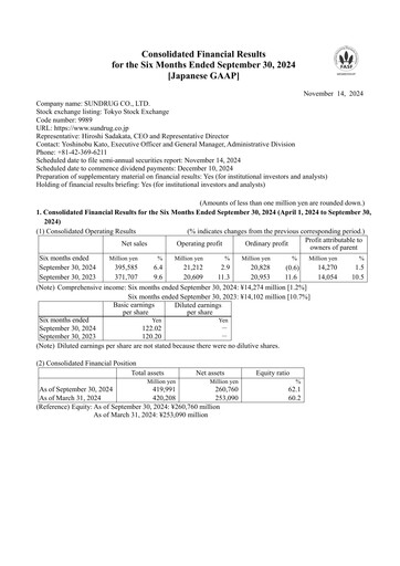 Thumbnail Sundrug Financial Statement fy2024