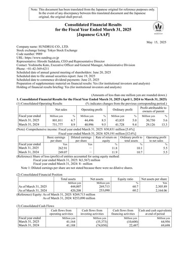 Thumbnail Sundrug Financial Statement fy2025