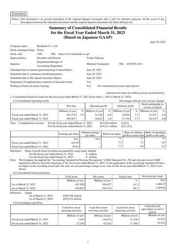 Miniature Kandenko Rapport financier 2022