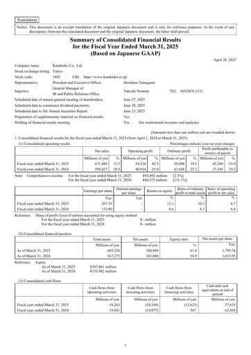 Miniature Kandenko Rapport financier 2024