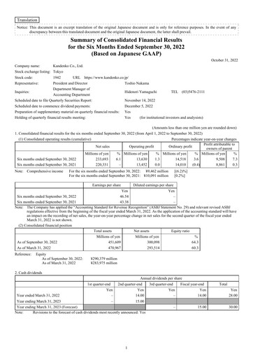 Miniature Kandenko Rapport semestriel 2022-h1