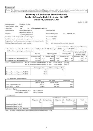 Miniature Kandenko Rapport semestriel 2023-h1