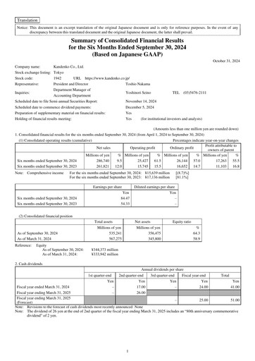 Miniature Kandenko Rapport semestriel 2024-h1