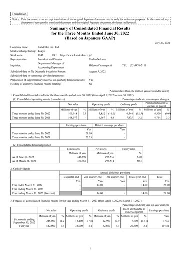 Miniature Kandenko Rapport trimestriel 2022-q1