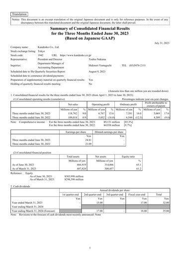 Miniature Kandenko Rapport trimestriel 2023-q1