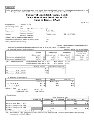 Miniature Kandenko Rapport trimestriel 2024-q1