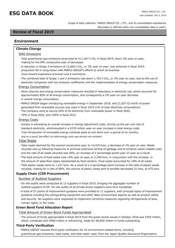 Thumbnail Marui Group ESG Report 2019