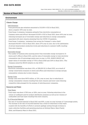 Thumbnail Marui Group ESG Report 2021