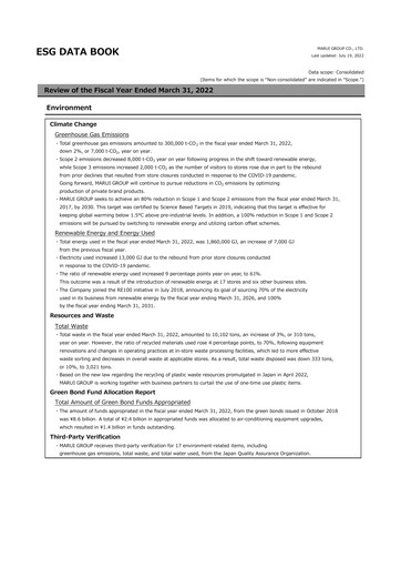 Thumbnail Marui Group ESG Report 2022