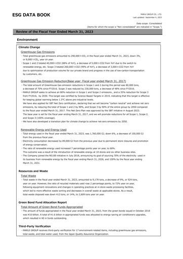 Thumbnail Marui Group ESG Report 2023