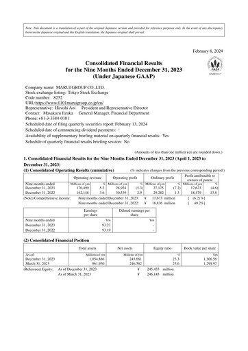Thumbnail Marui Group Financial Statement fy2023