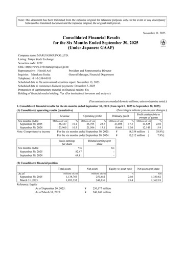 Miniature Marui Group Rapport semestriel 2025-h1