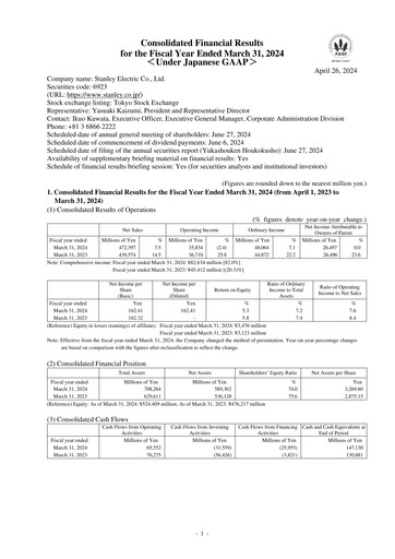 Thumbnail Stanley Electric Annual Report fy2024