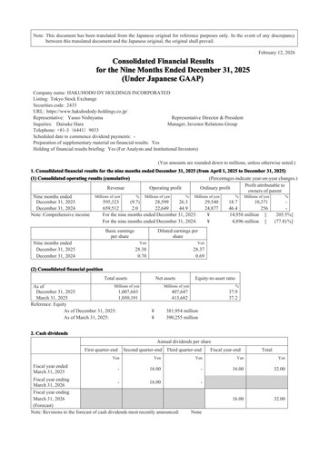 Thumbnail Hakuhodo DY Holdings Quarterly Report 2025-q3