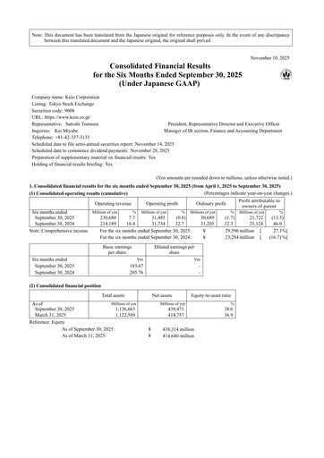 Thumbnail Keio Corporation Half-year Report 2025-h1