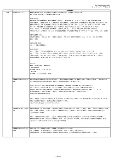 Thumbnail Seino Holdings ESG Report 2023