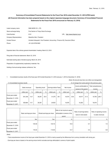Miniature DMG Mori Bilan financier 2018