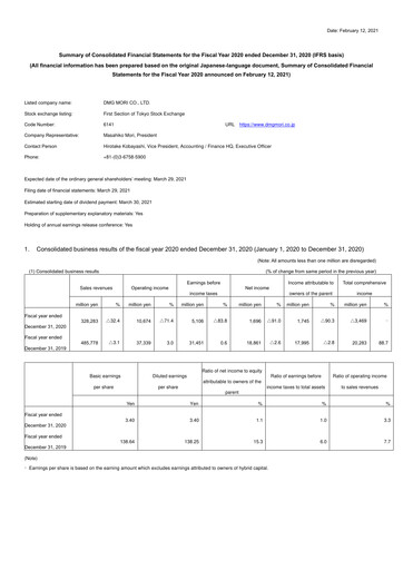 Miniature DMG Mori Bilan financier 2020