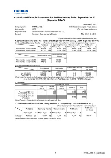 Thumbnail HORIBA Financial Statement 2011-9m
