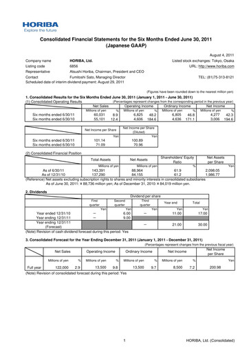 Thumbnail HORIBA Financial Statement 2011-h1