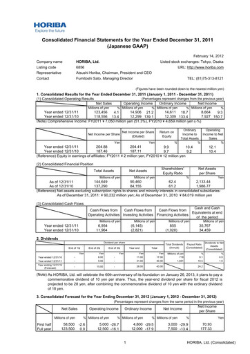 Thumbnail HORIBA Financial Statement 2011