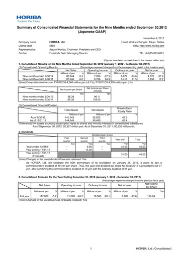 Thumbnail HORIBA Financial Statement 2012-9m