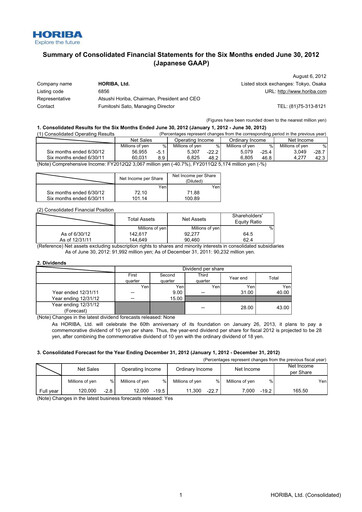 Thumbnail HORIBA Financial Statement 2012-h1