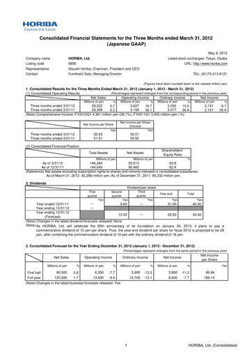 Thumbnail HORIBA Financial Statement 2012-q1