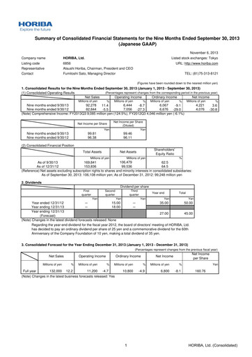 Thumbnail HORIBA Financial Statement 2013-9m