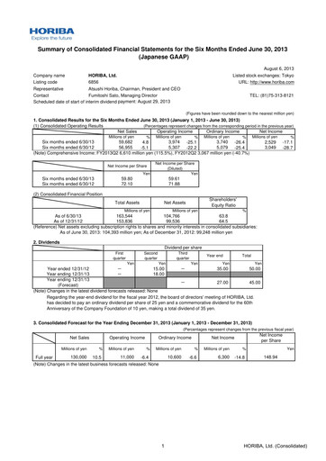 Thumbnail HORIBA Financial Statement 2013-h1