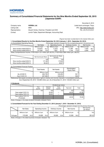 Thumbnail HORIBA Financial Statement 2015-9m