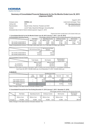 Thumbnail HORIBA Financial Statement 2015-h1